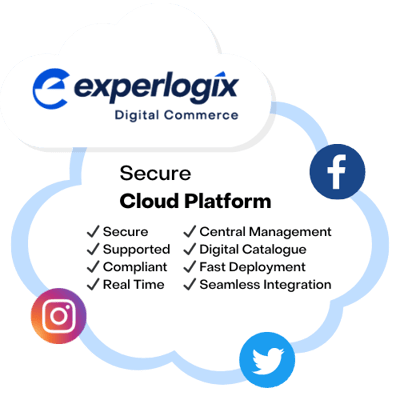 Secure Cloud Platform with social icons Secure Cloud Platform with social icons