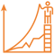 Guided Selling Guided Selling