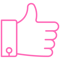 improve-your-customers-experience