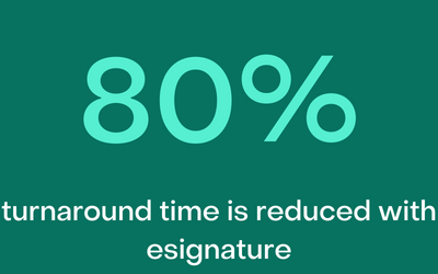 80% turnaround time is reduced with esignature