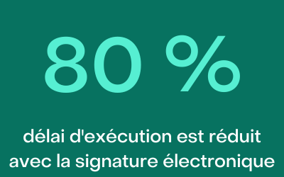 80% délai d'exécution est réduit avec la signature électronique