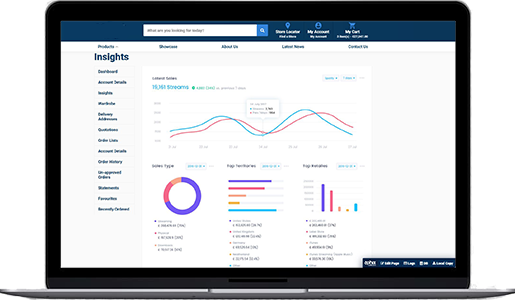uniform-management-system-reports (1)